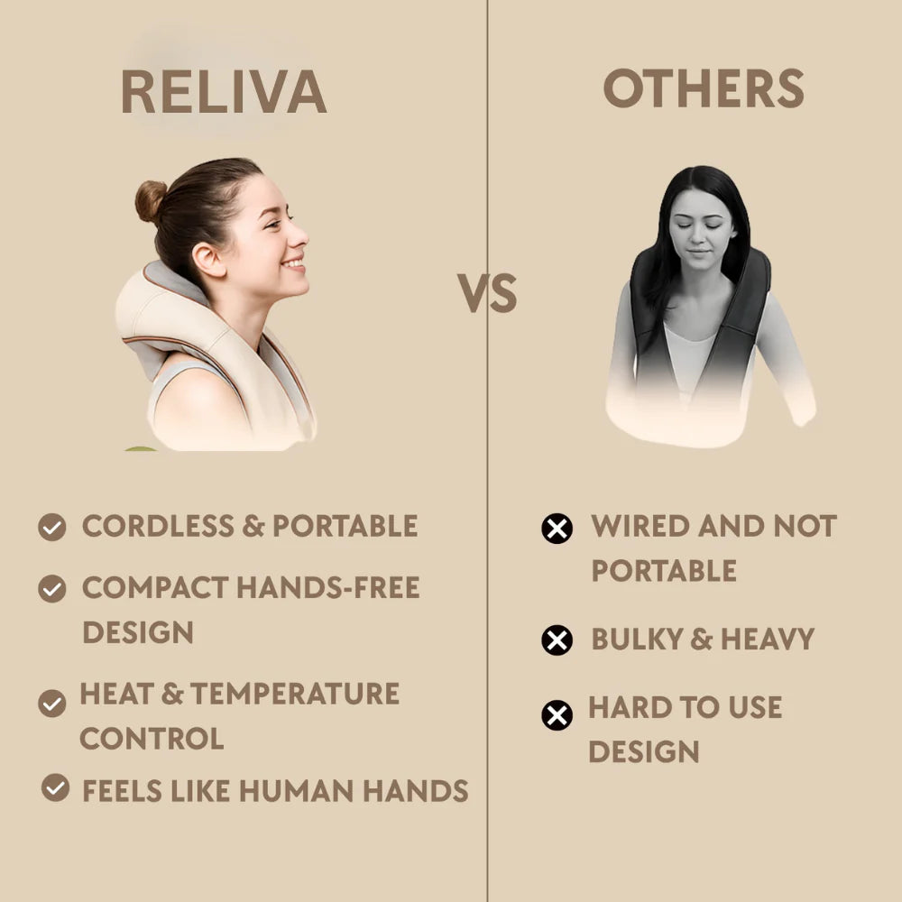 Reliva Neck and Shoulder Massager