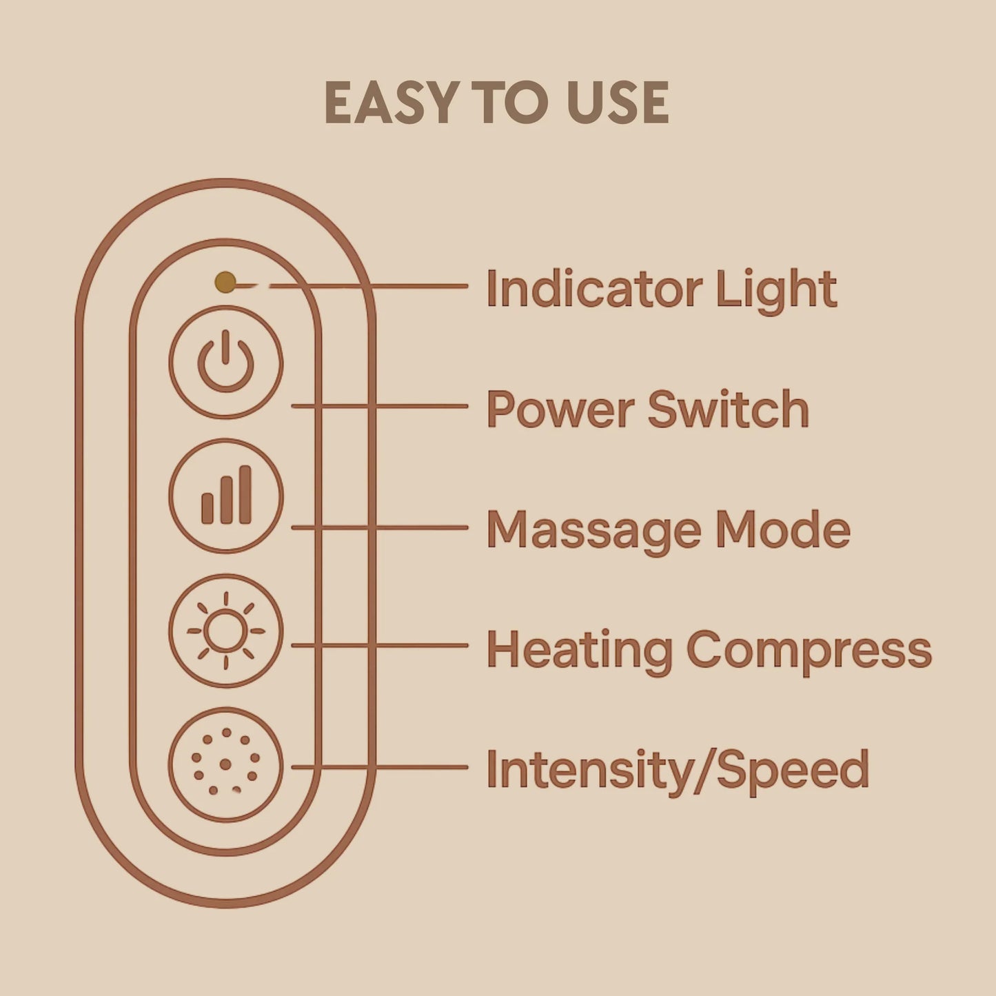 Reliva Neck and Shoulder Massager